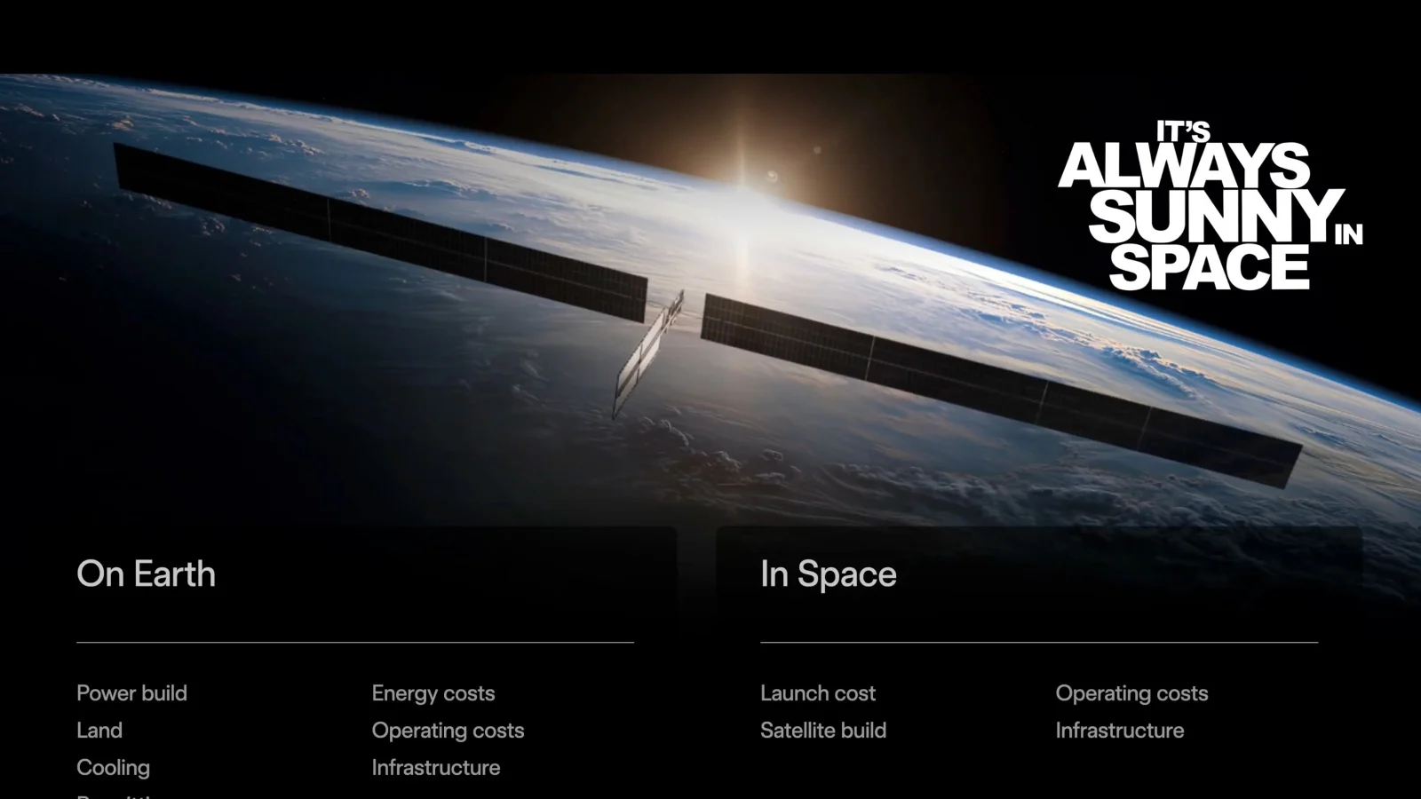 轨道计算与地面计算的约束差异