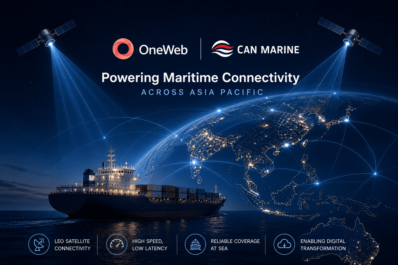 OneWeb and Can Marine maritime connectivity visual
