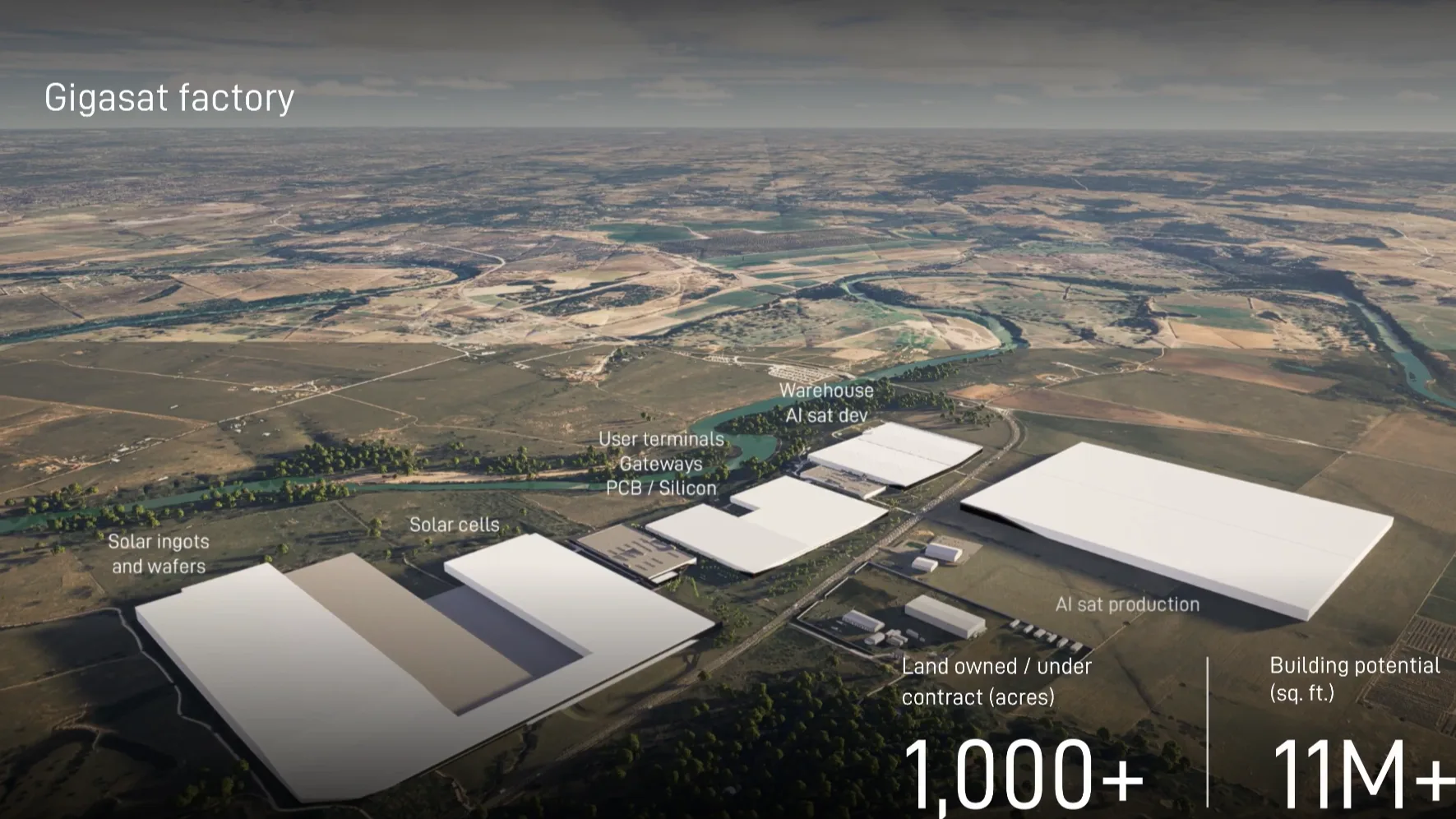 SpaceX Gigasat factory plan in Bastrop, Texas