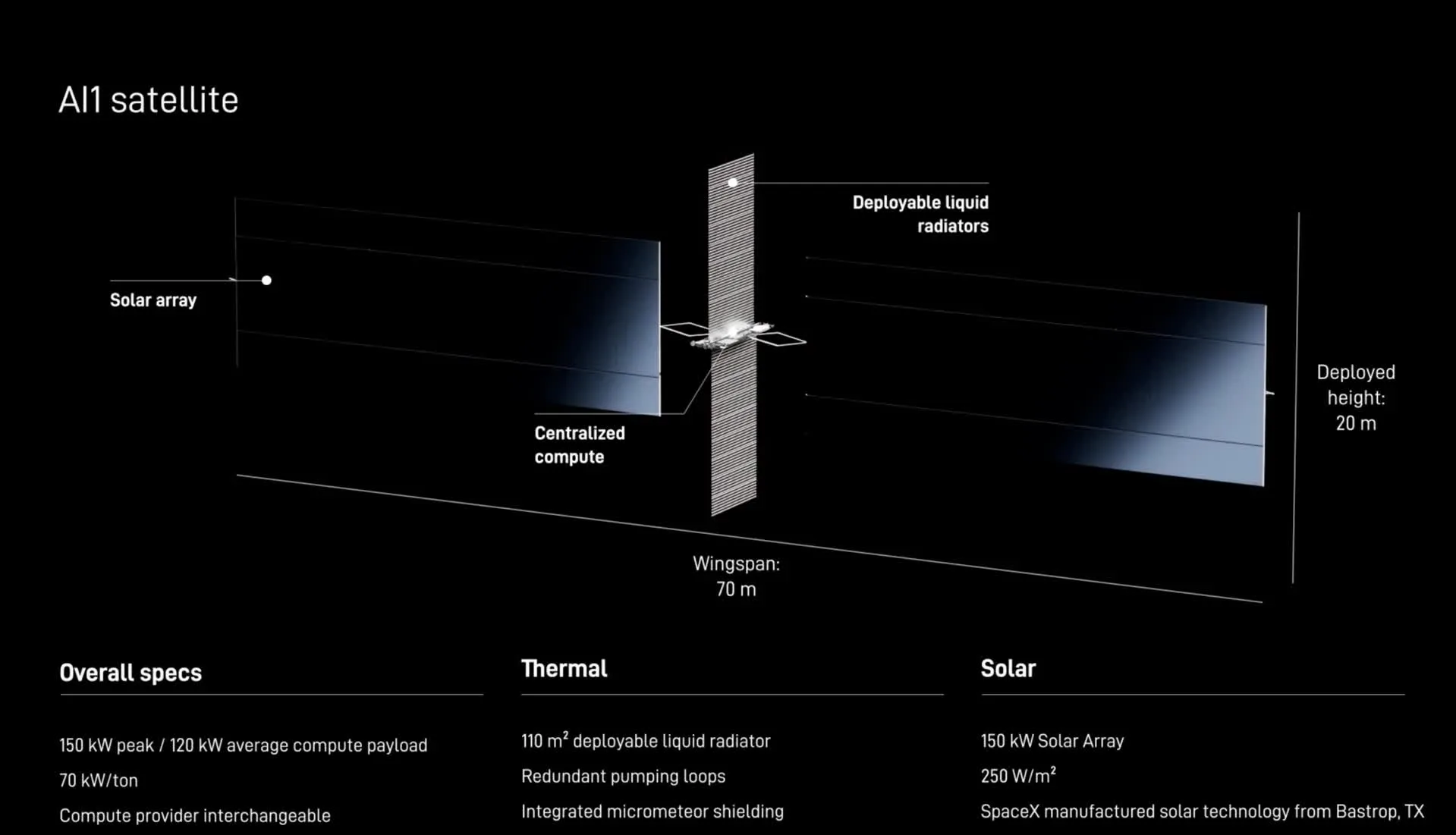 SpaceX AI1 disclosed configuration and specifications