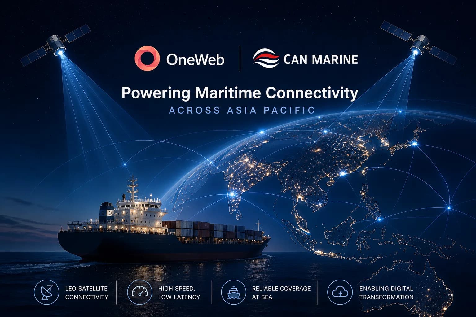 OneWeb and Can Marine maritime connectivity visual